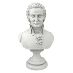 Design Toscano Great Composer Collection: Mozart Sculpture -Design Toscano Store GUEST 76146043 dbda 47b8 b06e 929e89e6a43a