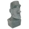 Design Toscano Easter Island Ahu Akivi Moai Monolith Statue: Large 2 Design Toscano Easter Island Ahu Akivi Moai Monolith Statue: Large -Design Toscano Store GUEST 7ceedbd1 5289 4c37 b708 48981e601a3d