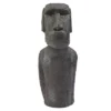 Design Toscano Easter Island Ahu Akivi Moai Monolith Statue: Small -Design Toscano Store GUEST fd8194e2 e985 4869 b68b 0d2558612790